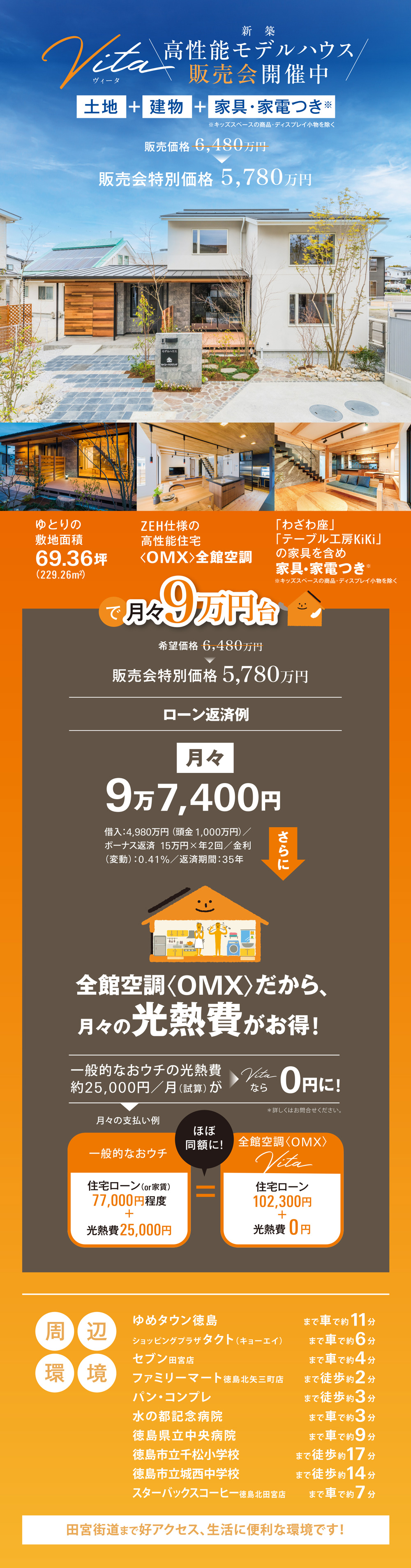 セイコーハウジングモデルハウス売却