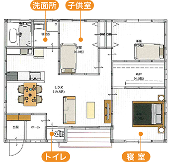 間取り図