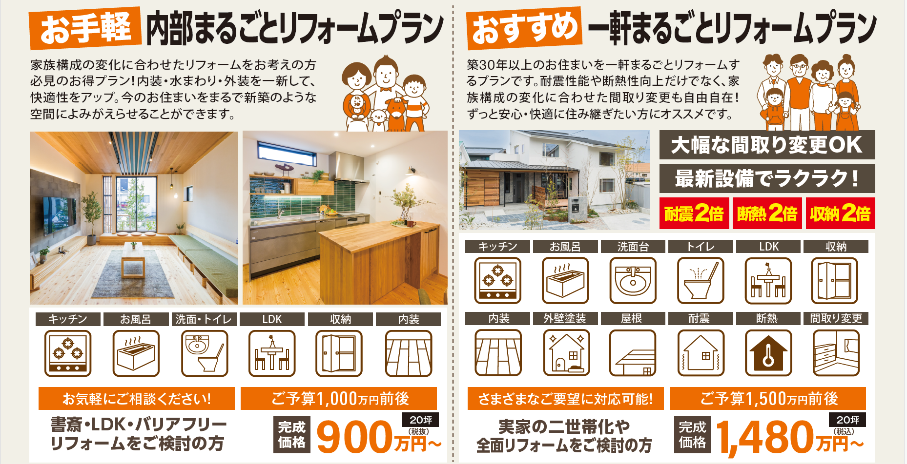 白石邸見学会プラン