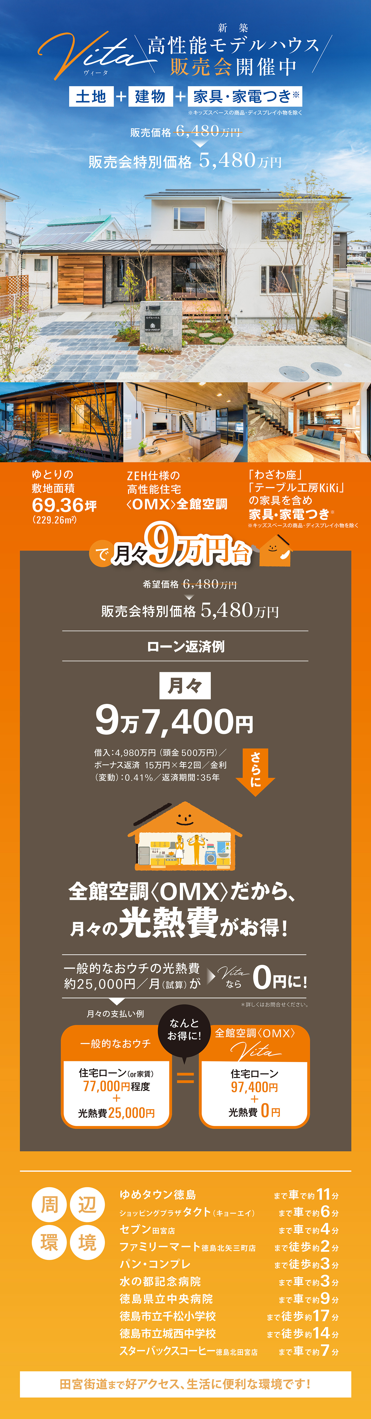 セイコーハウジングモデルハウス売却